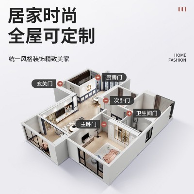 实木门工厂供应复合防火防潮静音碳晶板客厅酒店公寓卧室门图2
