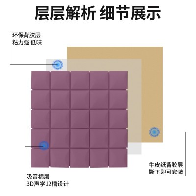 蘑菇头隔音棉卧室家用KTV录音棚海绵消音材料吸音棉隔音棉自粘图3