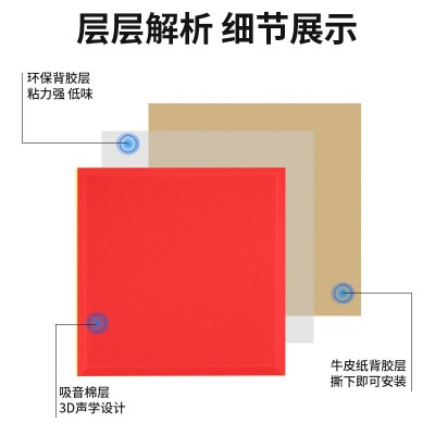 隔音棉吸音棉卧室家用KTV鼓房录音棚消音海绵高密度隔音棉自粘图3