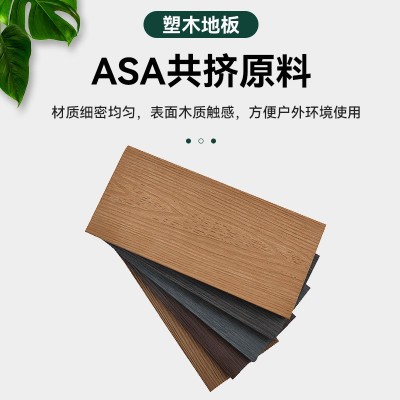 户外地板厂家货源ASA共挤塑木地板别墅庭院花园栈道防腐环保地板图3