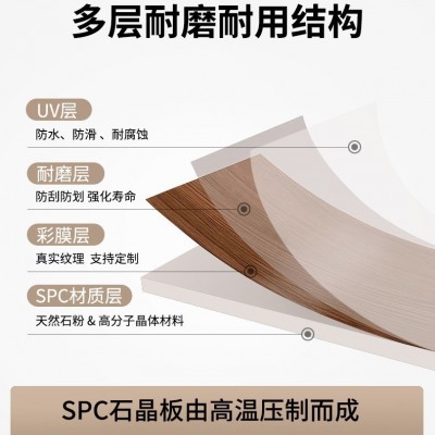 酒店翻新快装SPC石晶墙板 卫生间防大理石瓷砖石塑护墙板防水淋浴图2