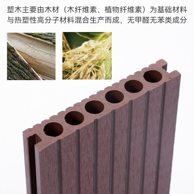户外木塑系列定制景区园林生态塑木长城板栈道别墅庭院自拼接地板图2
