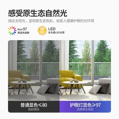 客厅灯现代简约大气2023新款主灯led吸顶灯流行大灯办公护眼灯具图5