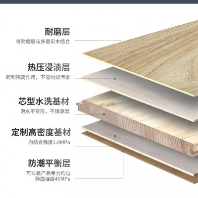 强化复合地板全色系防潮锁扣家用商用12mm地板 50平方米图5
