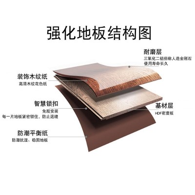 北欧冷色系强化复合地板防潮锁扣家用商用12mm强化地板 1平方米图4