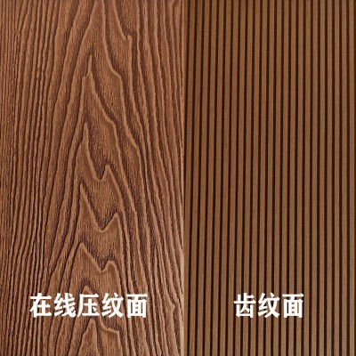 塑木地板户外室外防水庭院花园露台阳台朔木防腐木塑板环保木塑图3