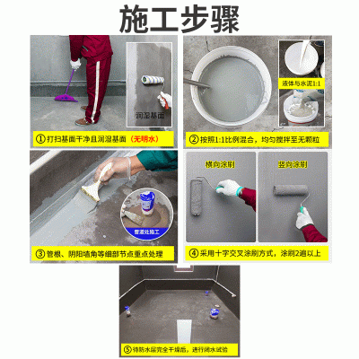 合成高分子防水涂料 屋面防潮抗渗材料 单组份水性乳液防水批发图2