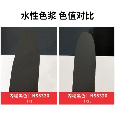 外墙水性色浆20KG桶装易分散高浓度耐光耐候油漆颜料防 水涂料调色图3