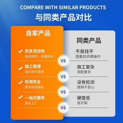 地面自动找平流平砂浆家用车间路面自流平水泥建筑自流平复合水泥 1吨图3
