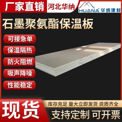 聚氨酯保温板外墙隔音阳光房吊顶隔热硬质泡沫冷库复合板厂家供应图2