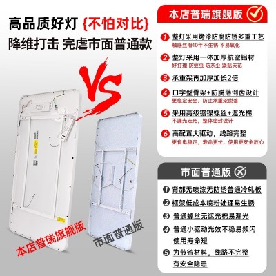 全光谱吸顶灯超薄智能护眼圆形简约儿童书房灯卧室灯中山灯具厂图2