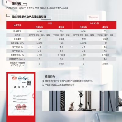 东方雨虹BH2高粘抗滑水性橡胶沥青防水涂料卷材底油侧墙粘剪力墙图5