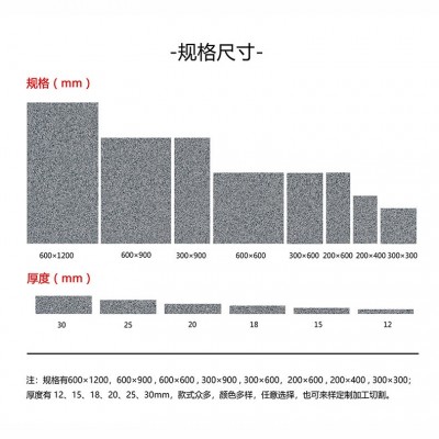 600x600x18mm仿石砖 广场小区走道庭院车库加厚地砖 福建地铺石图5