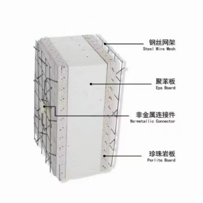 外墙免拆一体板建筑保温一体板复合混凝土岩棉结构一体化免拆模板图2