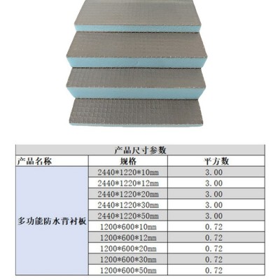 防水背衬板墙面保温隔热防潮隔音背衬板浴室隔断贴瓷砖背衬板防水图4