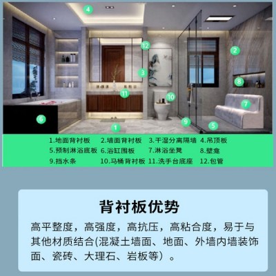 防水背衬板墙面保温隔热防潮隔音背衬板浴室隔断贴瓷砖背衬板防水图3