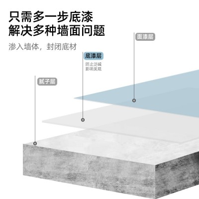 海藻泥活性氧内墙乳胶漆白色内外墙水性涂料多色可调墙漆乳胶漆图3