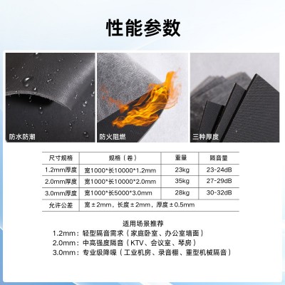 阻尼毡吊顶墙体隔音材料隔音毯会议室酒吧KTV减震降噪防噪音静音图3