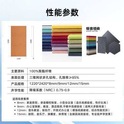 聚酯纤维吸音板吸音材料墙板幼儿园吸音棉学校ktv隔音棉家居环保图2