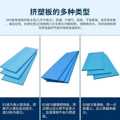 挤塑板保温隔热挤塑泡沫板外墙保温xps挤塑板 高密度5公分挤塑板图3