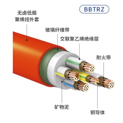 防火线缆YTTWY RTTYZ BTTWZ RTTZ3*185+2*95矿物绝缘电缆防火线国标图2