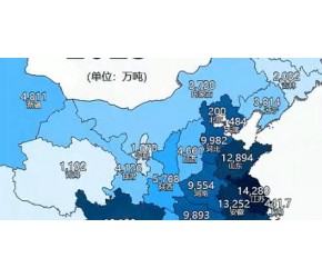 全国各省水泥产量 #水泥 #产量 #工业 #制造业 #建筑